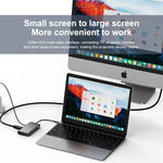 Adattatore HUB USB-C 7 in 1 con HDMI, VGA, LAN e USB