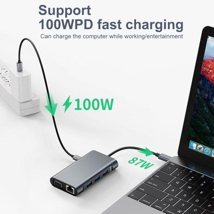 Adattatore HUB USB-C 7 in 1 con HDMI, VGA, LAN e USB