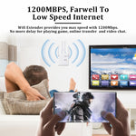 ZX-R08 1200Mbps 2.4G/5G Dual-Band Ripetitore WiFi Amplificatore di Segnale WISP Router Esterno, Spina DEGLI STATI UNITI, 1200Mbps