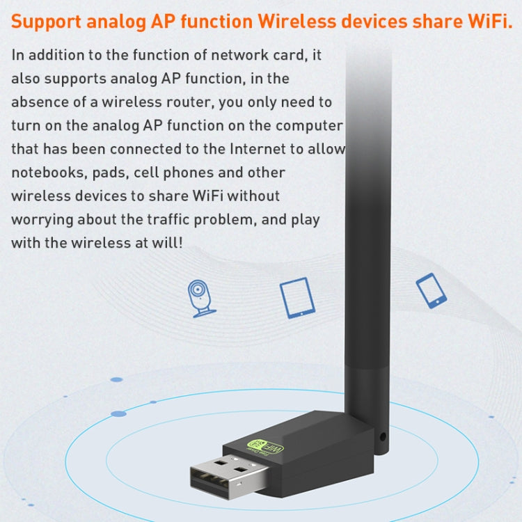 1510 Ricevitore trasmettitore WiFi con adattatore di rete USB gratuito da 150 Mbps, 1510