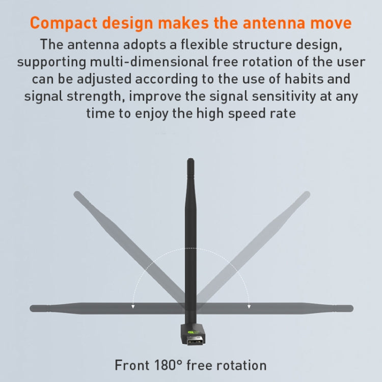 1510 Ricevitore trasmettitore WiFi con adattatore di rete USB gratuito da 150 Mbps, 1510