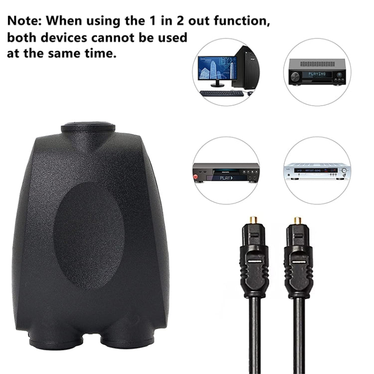 QHG03 Interruttore/splitter 1 ingresso 2 uscite Spdif con apertura quadrata con telecomando IR