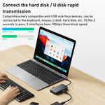 Adattatore HUB 6 in 1 USB-C a USB 3.2 con Ethernet Gigabit