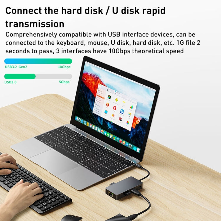 Adattatore HUB 6 in 1 USB-C a USB 3.2 con Ethernet Gigabit