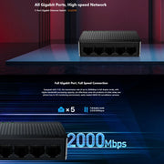 Tenda SG105M Tutte le porte Gigabit Rete ad alta velocità Switch Ethernet a 5 porte HUB LAN veloce da 1000 Mbps, SG105M