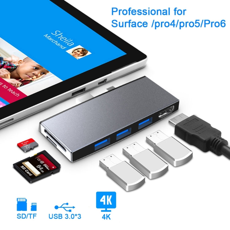 Adattatore HUB HDMI/SD/TF Rocketek SUR758 6 in 1 USB 3.0/4K, SUR758