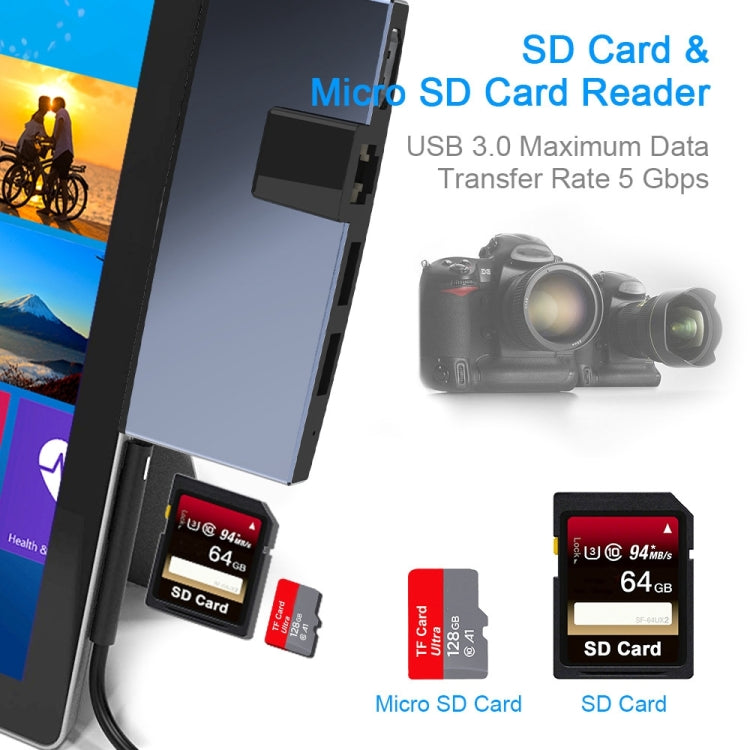 Adattatore HUB HDMI/SD/TF Rocketek SUR758 6 in 1 USB 3.0/4K, SUR758