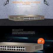 Tenda TEG1024D Desktop v7.0 Switch Gigabit Ethernet a 24 porte 6KV Protezione contro i fulmini, TEG1024D