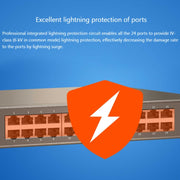 Tenda TEG1024D Desktop v7.0 Switch Gigabit Ethernet a 24 porte 6KV Protezione contro i fulmini, TEG1024D