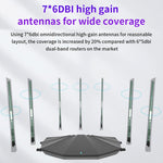 Tenda AC23 AC2100M Router estensore di controllo APP con copertura domestica WiFi IPV6 wireless, AC23