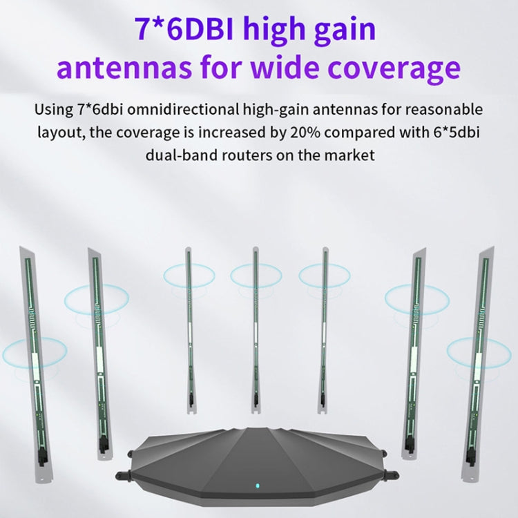 Tenda AC23 AC2100M Router estensore di controllo APP con copertura domestica WiFi IPV6 wireless, AC23