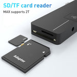 Adattatore HUB Dock Type-C Rocketek SHX6 con LAN e HDMI 4K