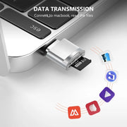 Adattatore per lettore di schede USB-C/Type-C 3.1 a scheda Micro SD (scheda TF).