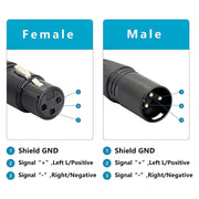 Cavo di prolunga di rete LAN Ethernet XLR maschio a RJ45 femmina a 3 pin, lunghezza cavo: 30 cm, 3-pin XLR Male to RJ45 Female