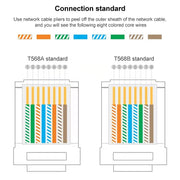 Spina modulare passante non schermata Cat5e RJ45 da 100 pezzi, oro: 3u, Cat5e Unshielded Pass Through