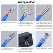 Spina modulare con connettore RJ45 passante non schermato Cat6e da 100 pezzi, Cat6e UnShielded Pass Through