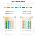 Spina modulare con connettore RJ45 passante schermato Cat5e da 100 pezzi, Cat5e Shielded Pass Through