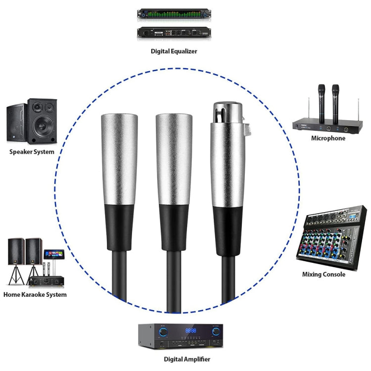 30cm CANNON 3 Pin XLR Audio Connector Adapter Cable with Metal Head 1 Female to 2 Male for Microphone/Audio Equipment, 1 Female to 2 Male