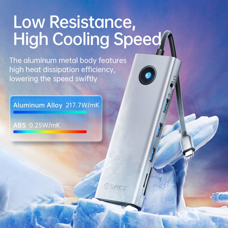 Docking station USB-C ORICO 8 in 1 con HDMI 4K e Ethernet