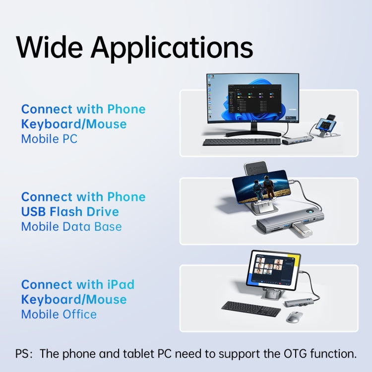 Docking station ORICO PW11-9P USB-C 8 in 1 5 Gbps