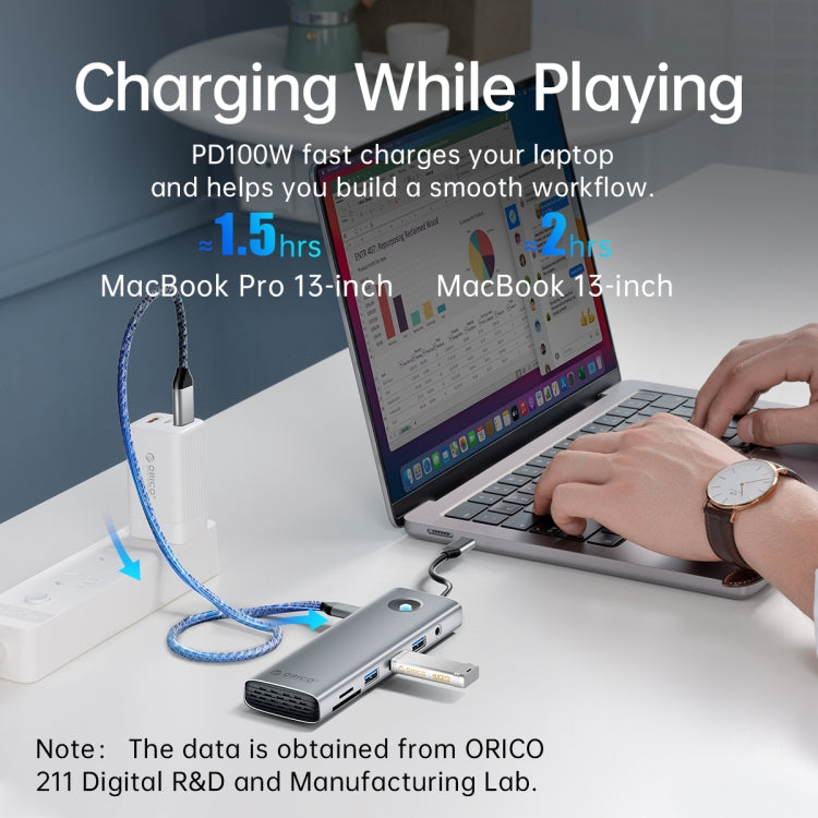 Docking station ORICO PW11-9P USB-C 8 in 1 5 Gbps