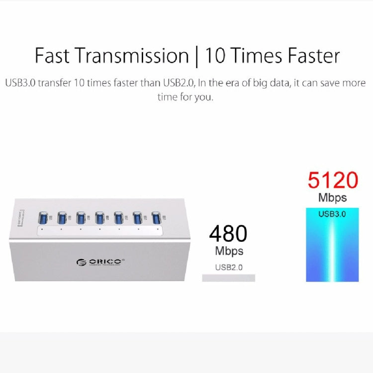 ORICO A3H7 HUB USB 3.0 a 7 porte ad alta velocità in alluminio con alimentatore 12V/2,5A per laptop, 7 Ports (Silver), 7 Ports (Black)