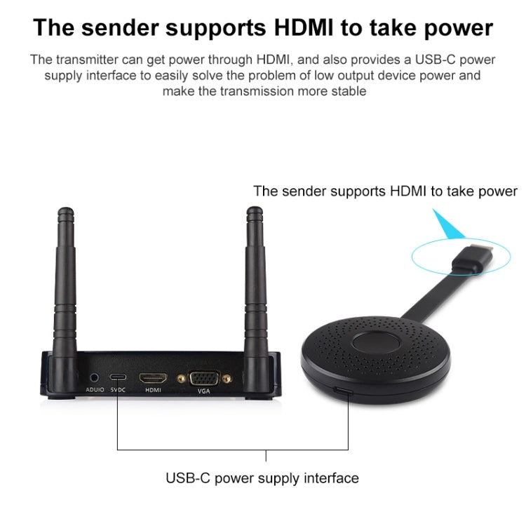 Trasmettitore e ricevitore HDMI wireless Measy A20W 50m