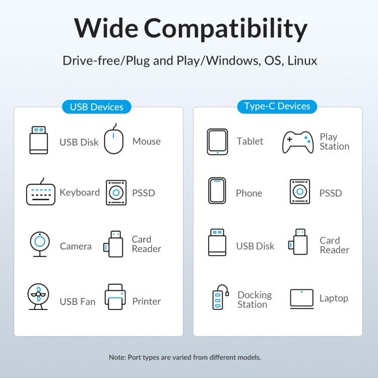 HUB ORICO M3U4 in lega di alluminio a 4 porte USB 3.2 Gen1 5 Gbps, M3U4 5Gbps