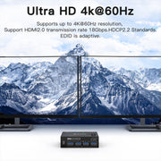 KC-KVM202AS Switcher KVM a doppio display USB 3.0 USB 3.0 4K 60HZ Supporto per schermata di blocco analogico EDID, KC-KVM202AS