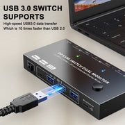 KC-KVM212DH Switcher KVM a doppio display USB 3.0 DP 4K 60 HZ con replica dell'estensione a doppio schermo MST, KC-KVM212DH