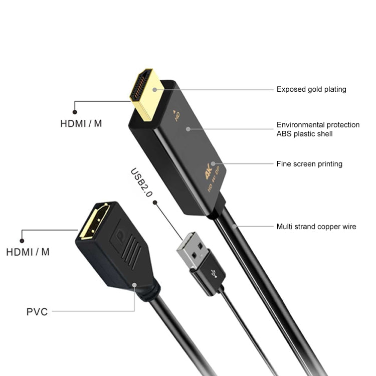 Cavo adattatore H146 HDMI maschio + USB 2.0 maschio a femmina DisplayPort, lunghezza: 25 cm, DP Female