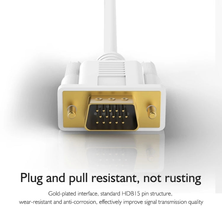 Cavo adattatore USB-C maschio a VGA maschio 1,8 m 1080P