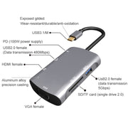 V217E 7 in 1 tipo C / da USB-C a PD + HDMI + VGA + USB3.0 + UB2.0 + SD / TF Docking station HUB multifunzione tipo C / USB-C, PD+HDMI+VGA+USB3.0+UB2.0+SD / TF