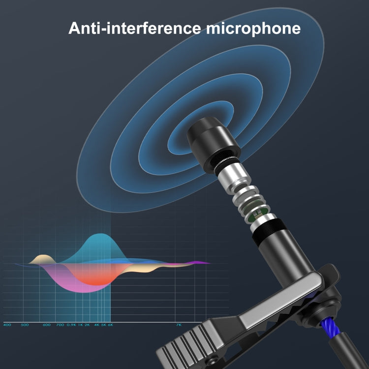 Microfono senza fili Bluetooth Yanmai BT8