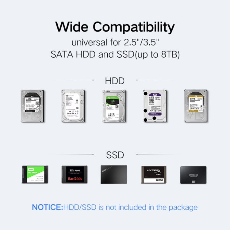 UGREEN US222 Custodia per HDD 2.5 / 3.5 pollici SATA a USB 3.0 SSD Adattatore Hard Disk Drive Box Custodia per HDD esterno, supporto protocollo UASP, US222 HDD Case