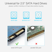 UGREEN US221 Custodia per HDD Custodia per HDD esterna da 2,5 pollici SATA a USB 3.0 SSD Box per unità disco rigido, supporto protocollo UASP, US221 Removable Cable, US221 Fixed Cable
