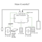 Cavo adattatore convertitore per unità disco rigido da USB 3.0 a SATA/IDE per HDD SATA IDE da 2,5 pollici/3,5 pollici, lunghezza cavo: 1 m, US160