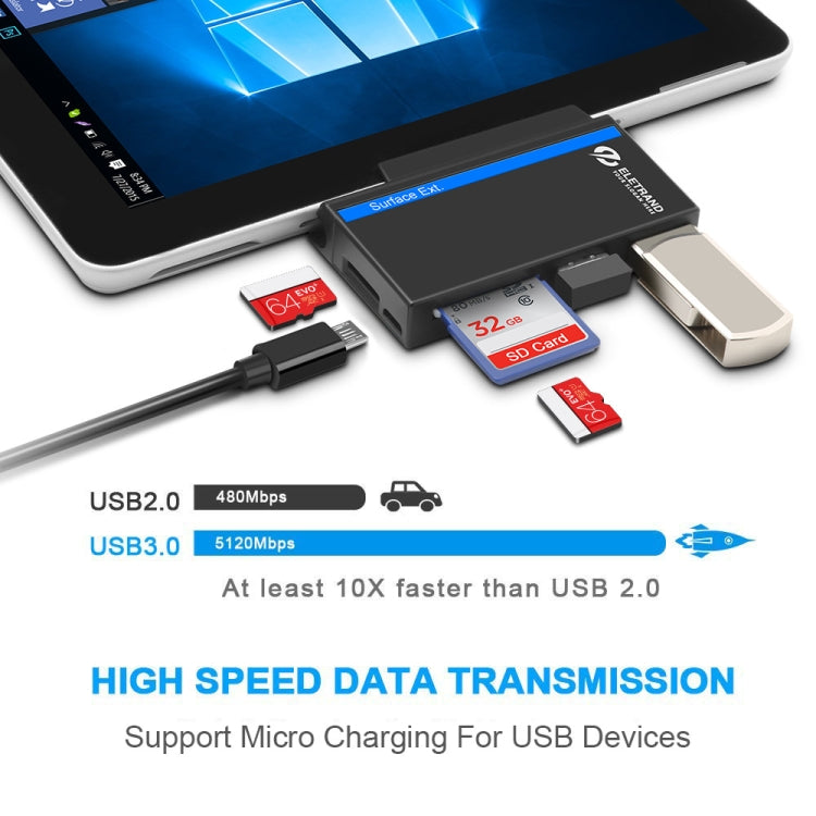 ROCKETEK RT-SGO737 2 Hub di interfaccia USB 3.0 + Micro USB per Microsoft Surface Go, con 2 slot per schede TF e schede SD, RT-SGO737