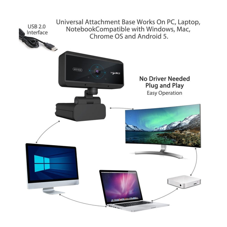 Webcam video con messa a fuoco automatica HD 1080P da 5,0 megapixel