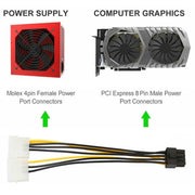 Cavo di alimentazione da 18 cm a forma di Y da 8 pin PCI Express a doppia scheda grafica Molex a 4 pin, 8 Pin Female to Dual 4 Pin Male