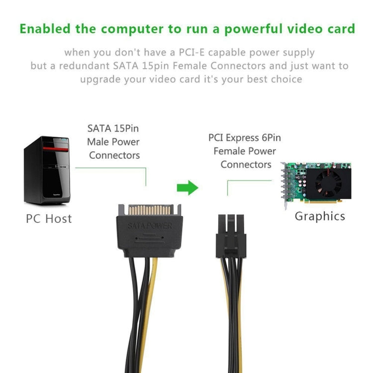 Cavo di alimentazione SATA della scheda grafica PCI Express SATA da 15 pin a 6 pin da 20 cm, SATA 15 Pin to 6 Pin Female