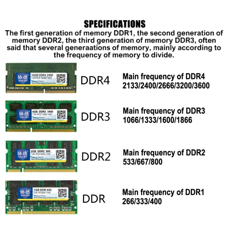 XIEDE X037 DDR3 1333 MHz 4 GB Modulo RAM di memoria a strisce generali e speciali per PC desktop, 1333MHz 4GB General AMD Special Strip