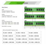 XIEDE X037 DDR3 1333 MHz 4 GB Modulo RAM di memoria a strisce generali e speciali per PC desktop, 1333MHz 4GB General AMD Special Strip