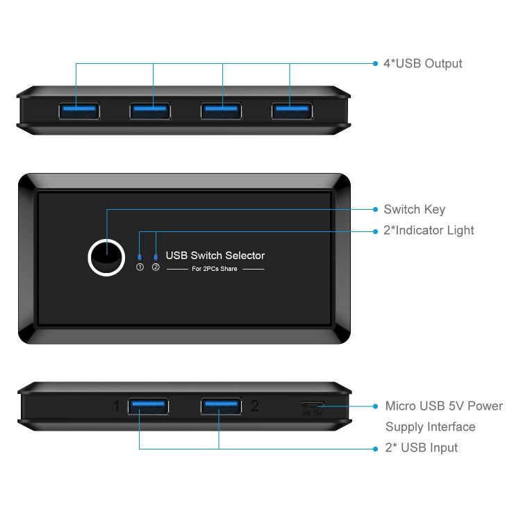 UK204V Selettore interruttore USB 3.0 senza unità 2 porte USB Condivisione 4 porte USB Adattatore commutatore per mouse, tastiera, stampante