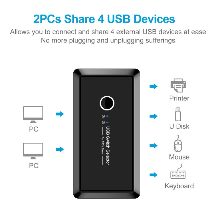 UK204V Selettore interruttore USB 3.0 senza unità 2 porte USB Condivisione 4 porte USB Adattatore commutatore per mouse, tastiera, stampante