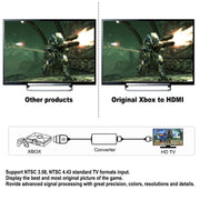 Per adattatore audio video digitale convertitore da Xbox a HDMI