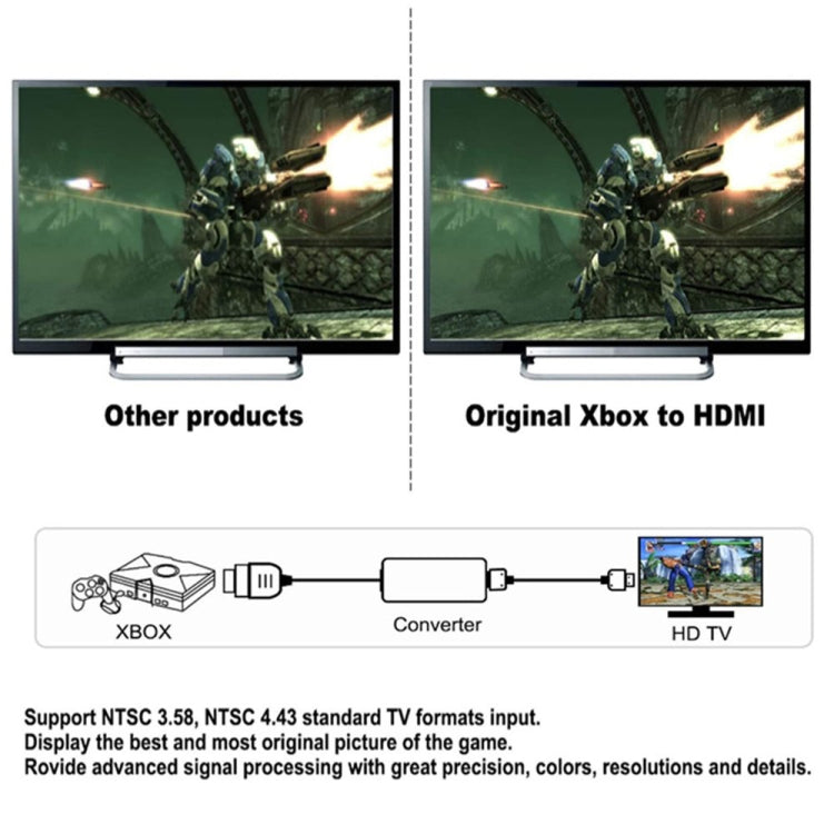 Per adattatore audio video digitale convertitore da Xbox a HDMI