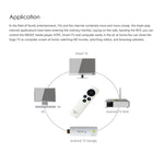 Measy RC9 2.4GHz Fly Air Mouse Tastiera Wireless Telecomando, RC9