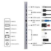 Docking station 12 in 1 da tipo C a doppia HDMI, 12 in 1