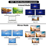 Docking station 12 in 1 da tipo C a doppia HDMI, 12 in 1